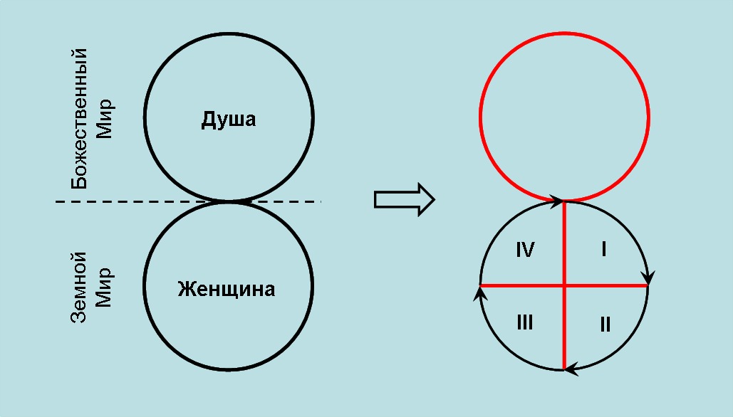 4 восьмерки. Четыре восьмерки. Восьмерка на а4. 2 Восьмерки крестом. Правило четырех восьмерок.