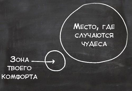 Новое изображение