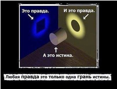 Новое изображение